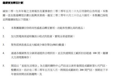 都市麗人關(guān)店背后:0.5折甩存貨,降費(fèi)成口號(hào)三費(fèi)19億